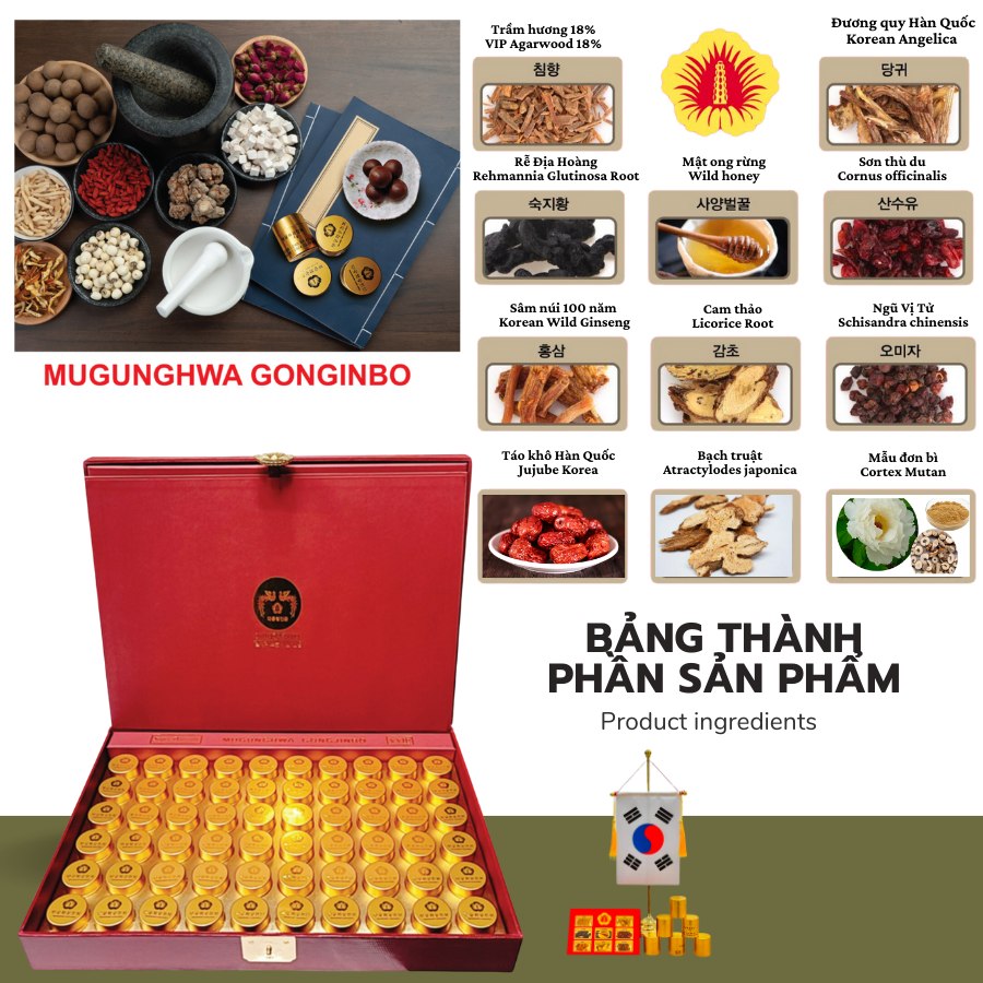 AN CUNG TRẦM HƯƠNG CHÍNH PHỦ HÀN QUỐC VVIP- 무궁화공진보