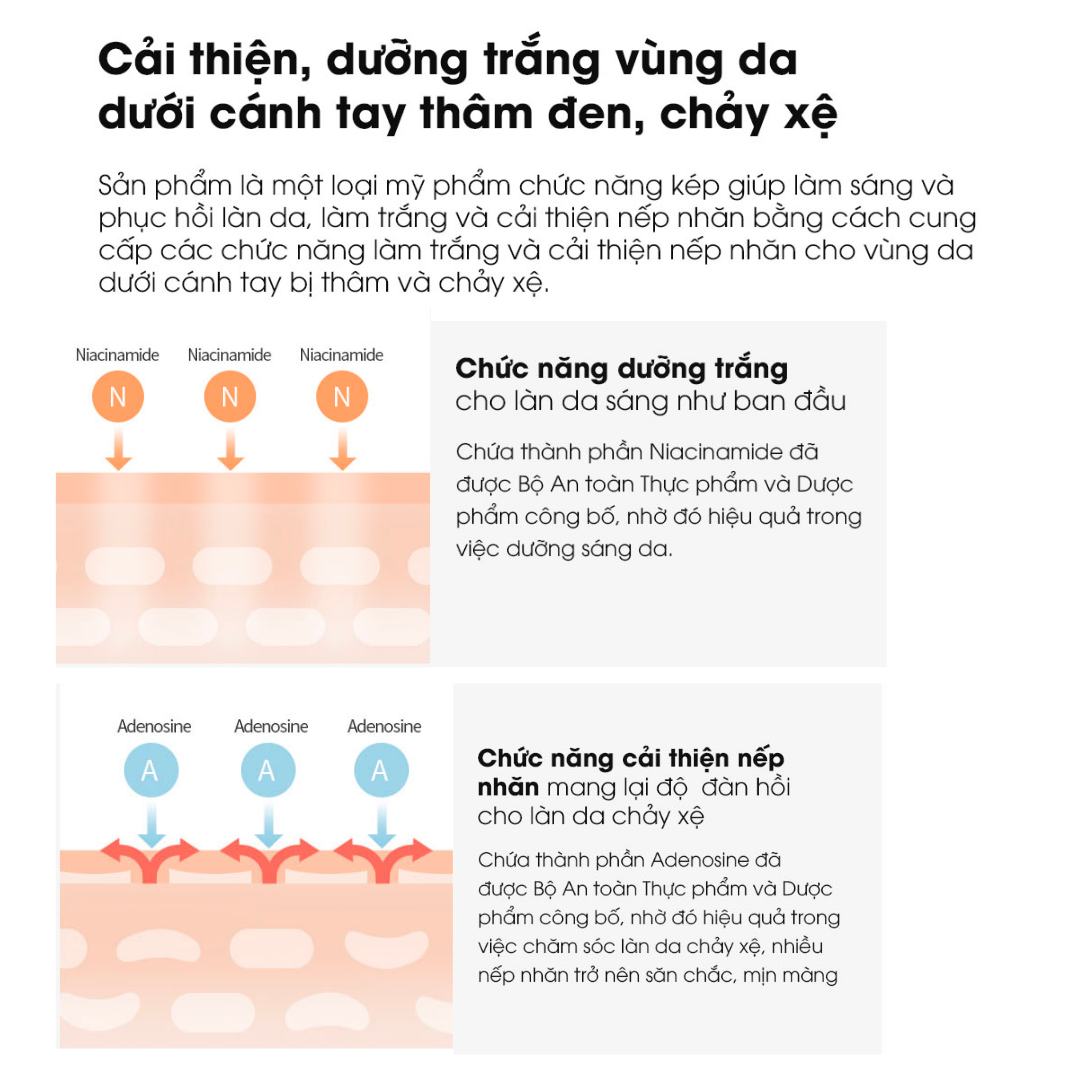 khử mùi hôi nach & dưỡng trắng