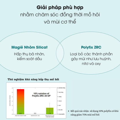 khử mùi hôi nach & dưỡng trắng